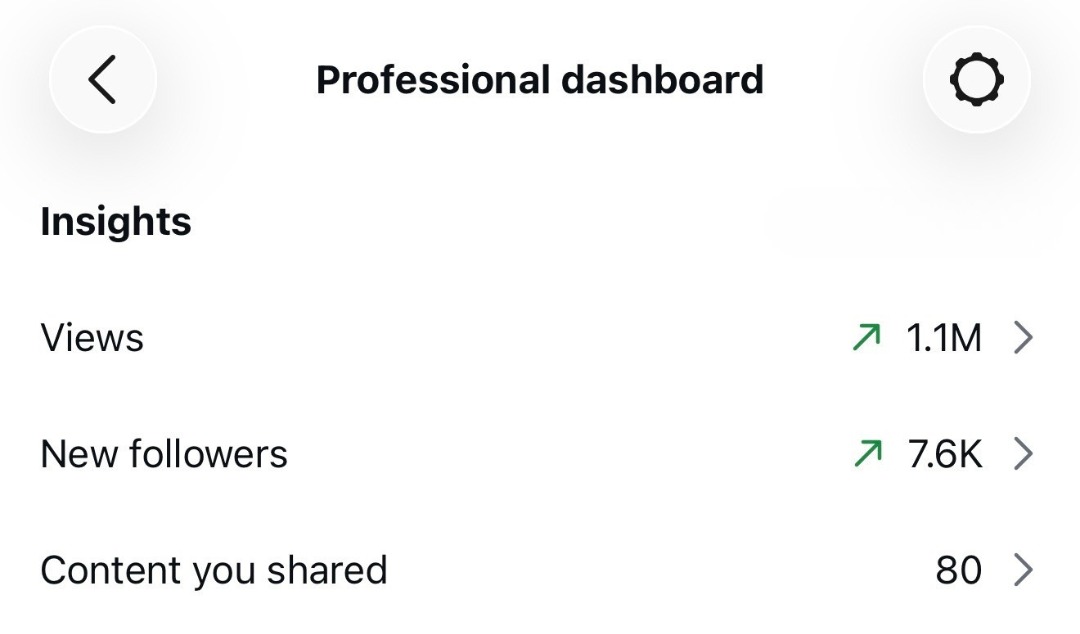 30-day account insights screenshot
